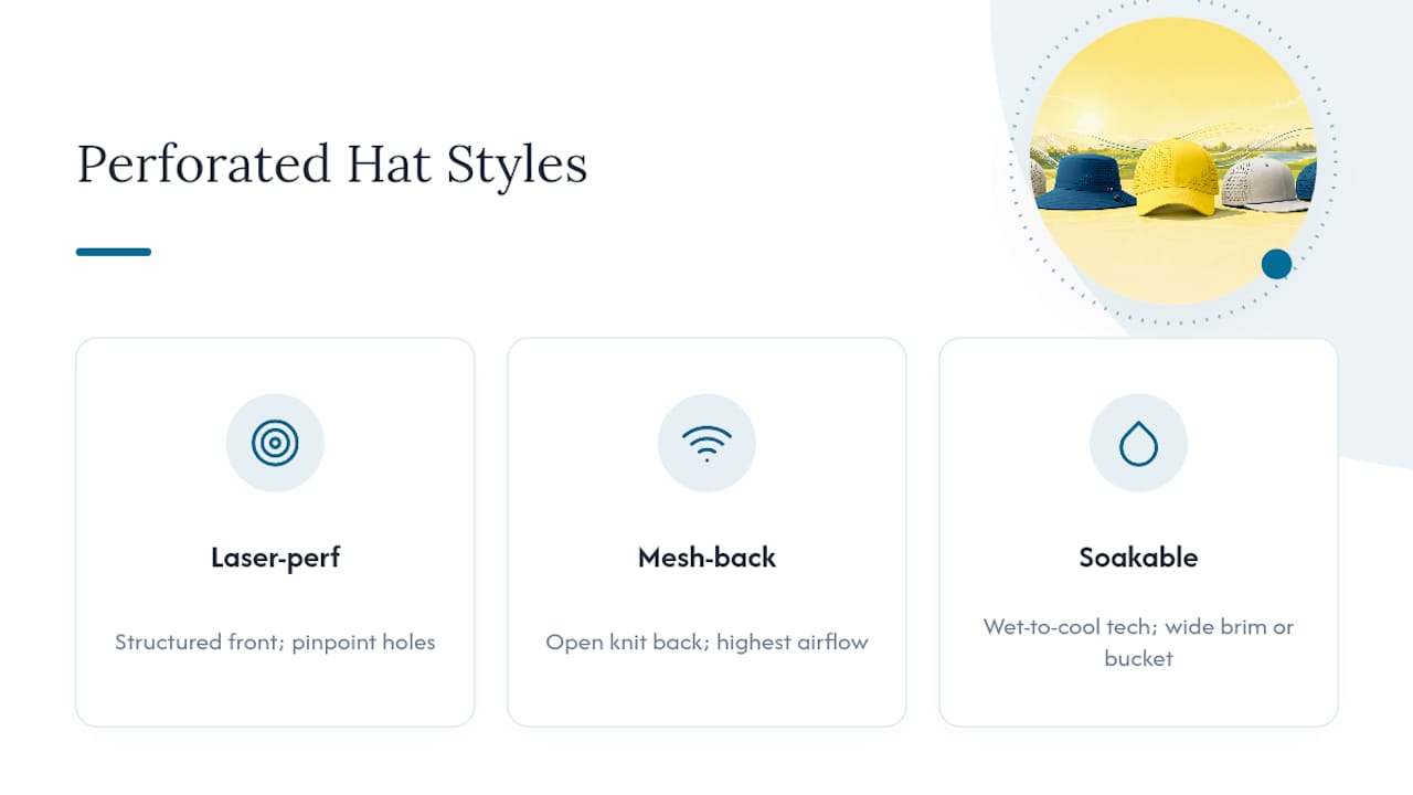 Diagram comparing three perforated golf hat styles