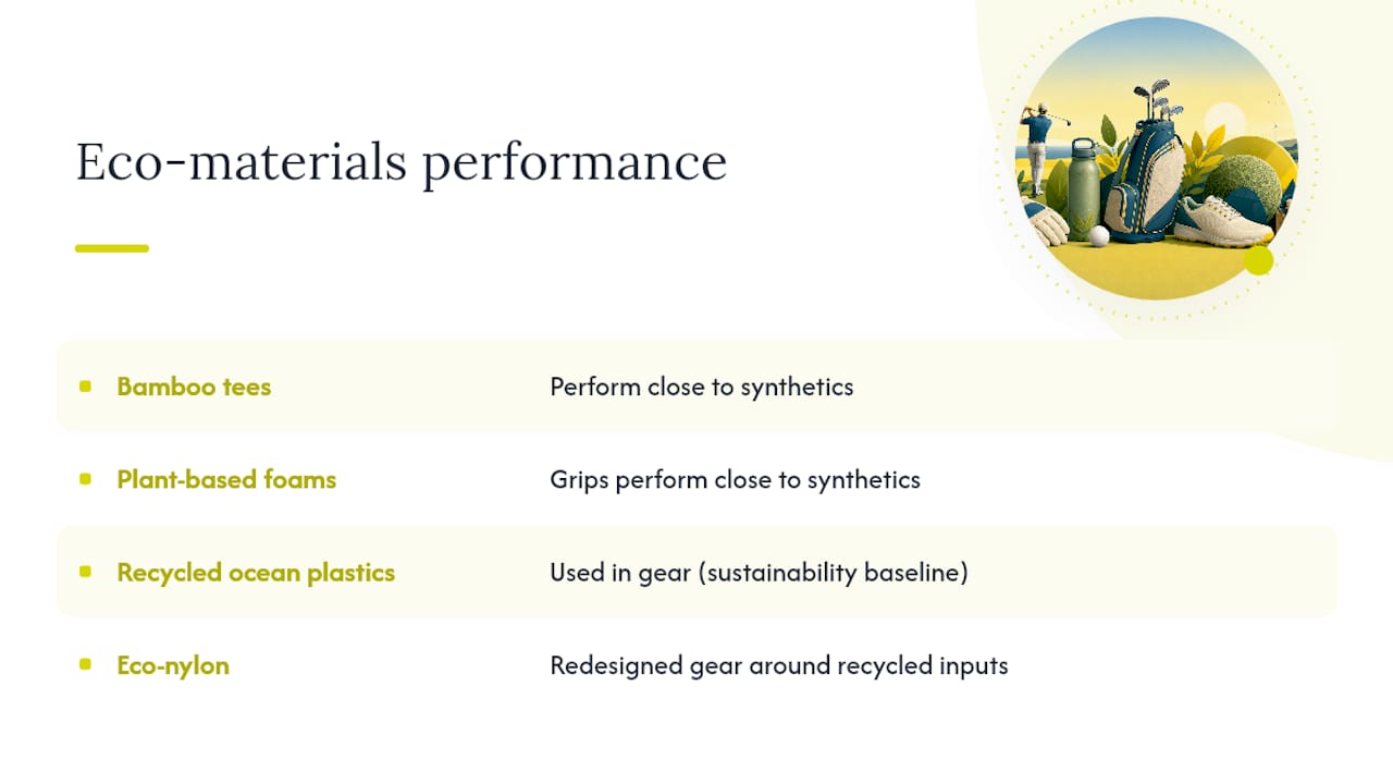 Four sustainable golf accessory material pathways