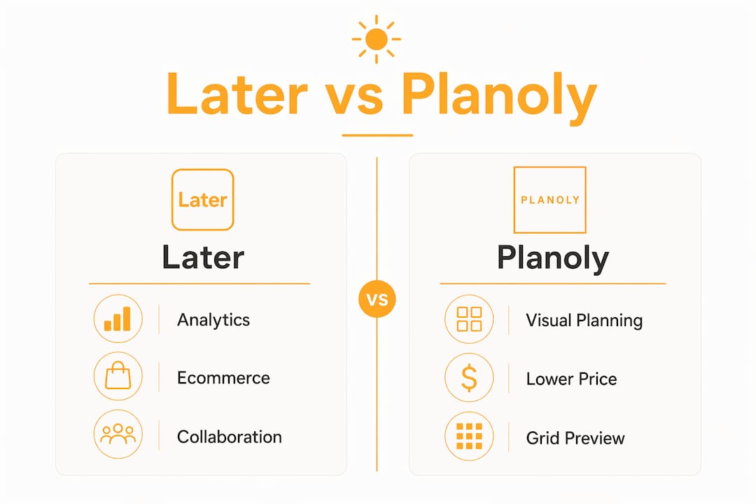 Infographic comparing Later and Planoly features