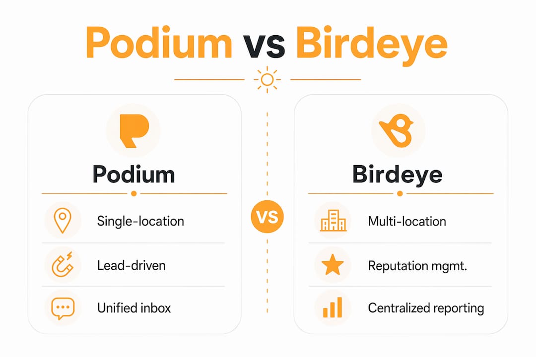Infographic comparing Podium and Birdeye features