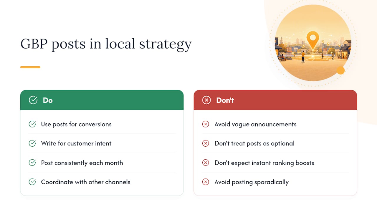 Why GBP posts belong in every local strategy — overview diagram