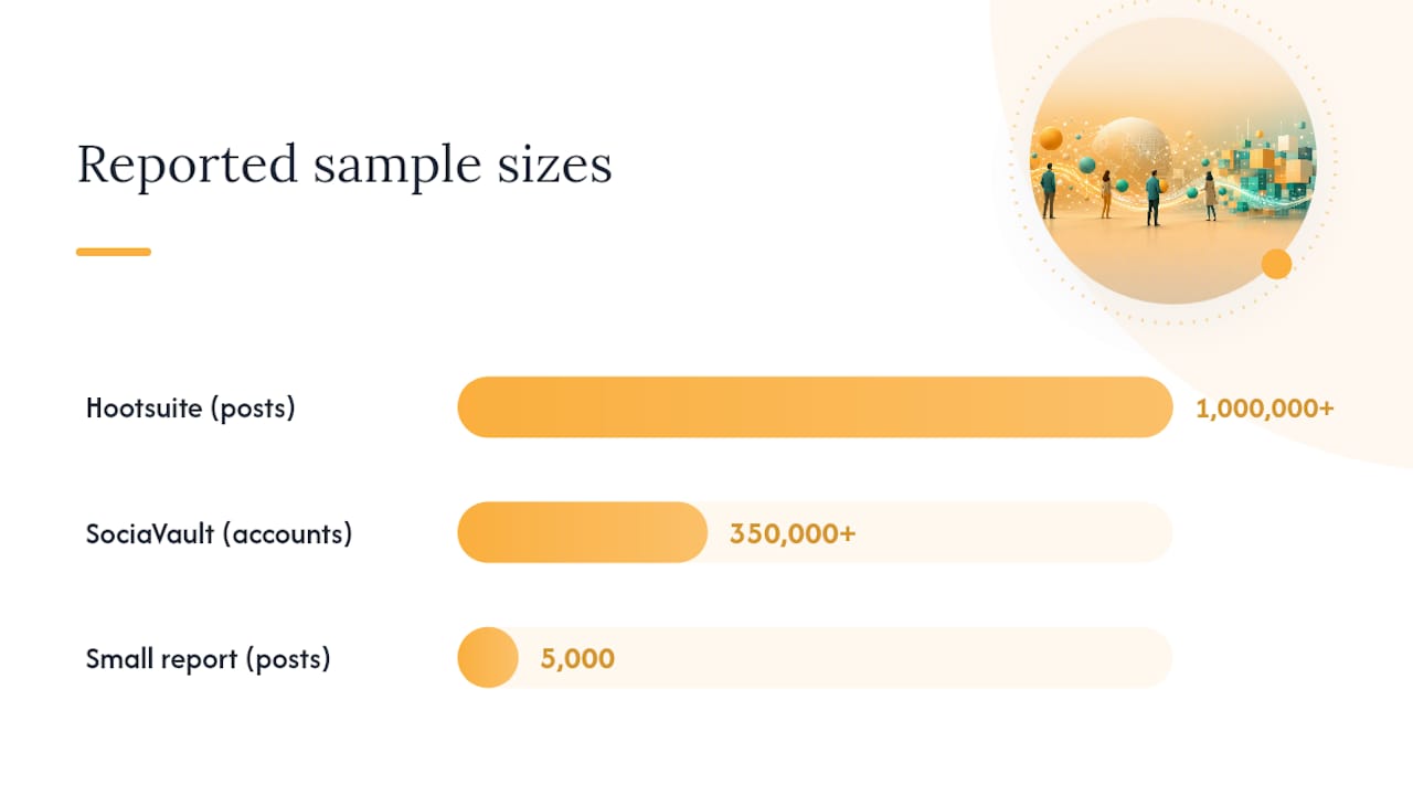 Why do benchmark reports disagree, and how do you pick the right one? — overview diagram