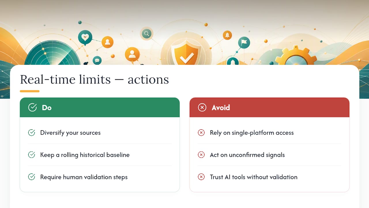 What Are the Real Limits of Real-Time Social Media Data? — overview diagram