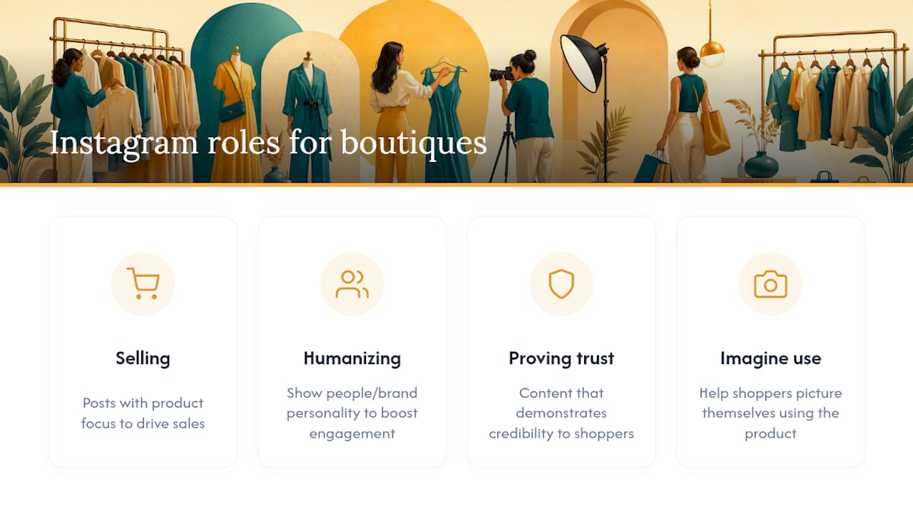 Four Instagram content roles for boutiques