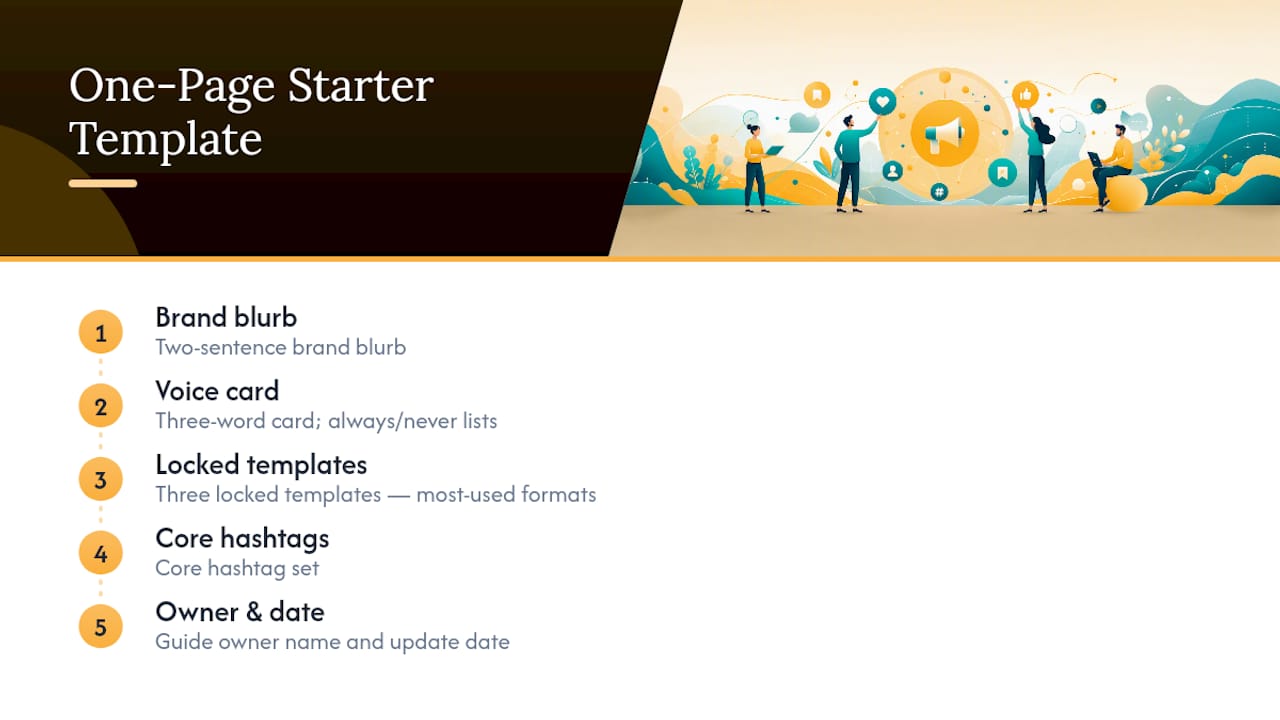 Five fields in a one-page style guide