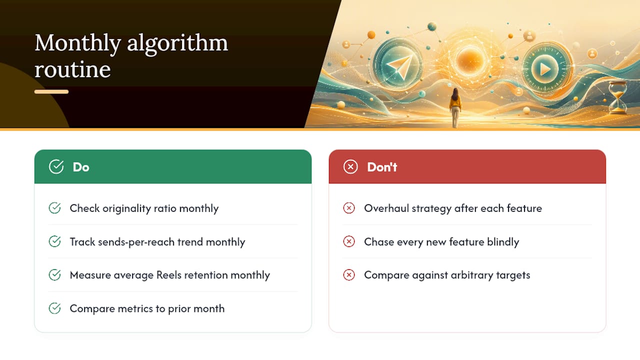 Staying Ahead as the Instagram Algorithm Keeps Evolving — overview diagram