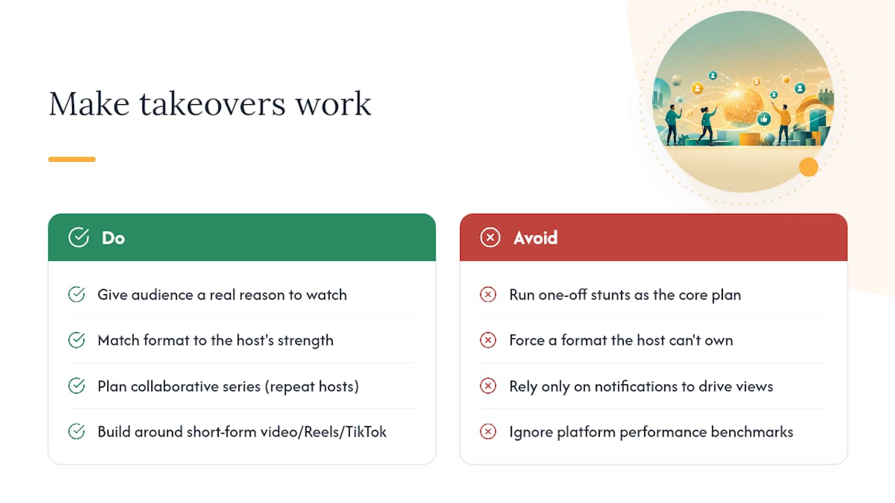 What Makes a Social Media Takeover Actually Work? — overview diagram