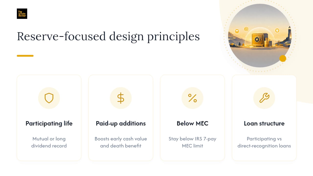 Diagram of four whole life policy design principles