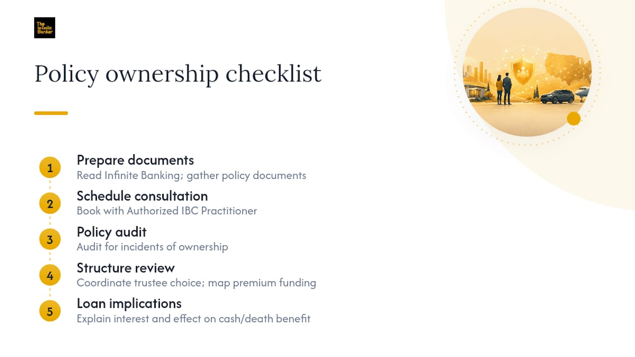 Get Help Structuring Policy Ownership the Right Way — overview diagram
