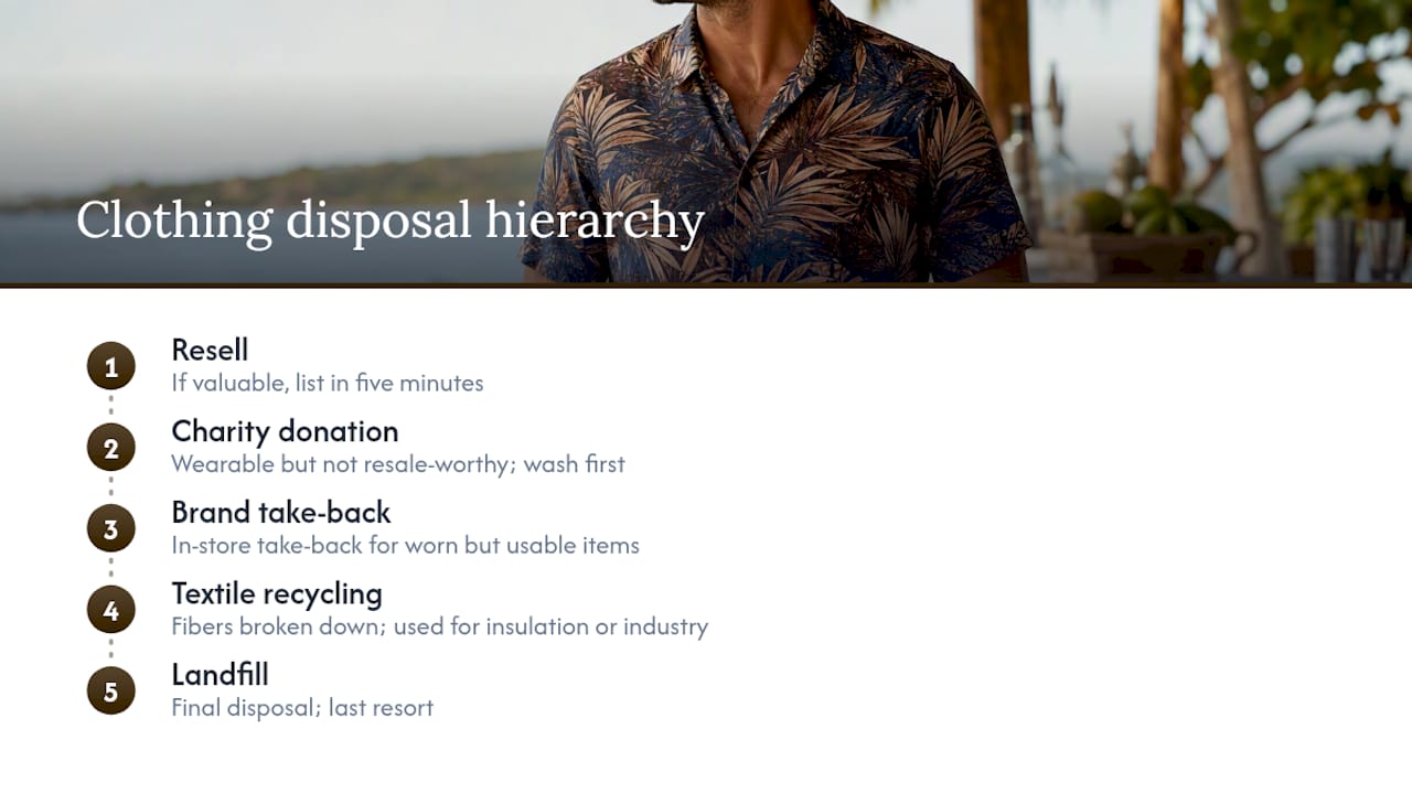 Hierarchy of old clothing disposal options