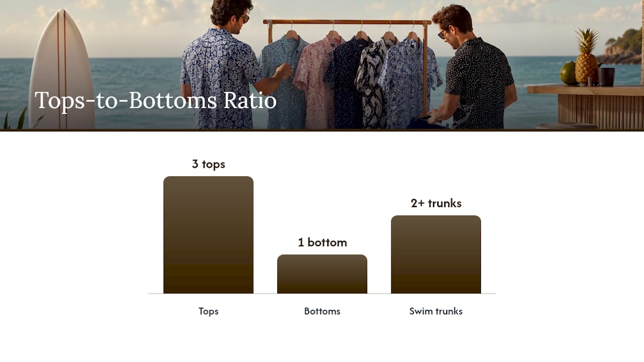 Infographic of men's beach vacation packing checklist