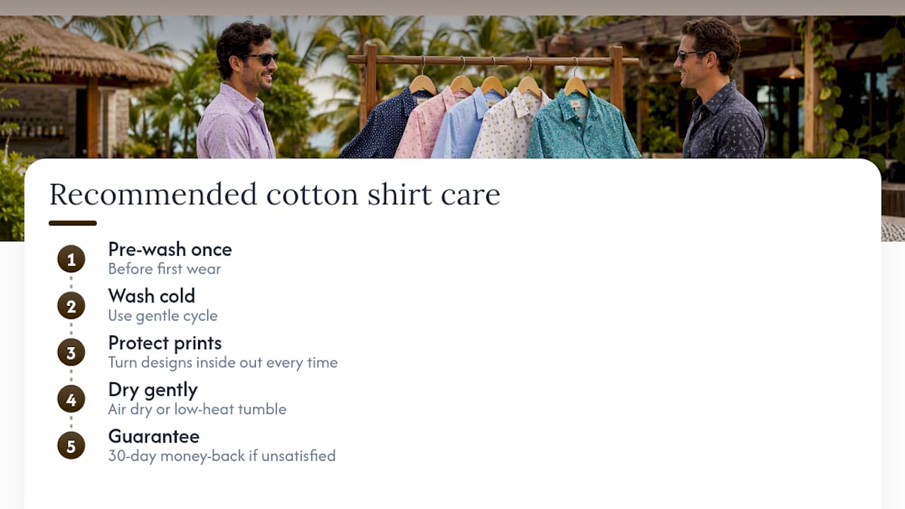 Dan Flashes' Recommended Cotton Shirt Care Routine - overview diagram