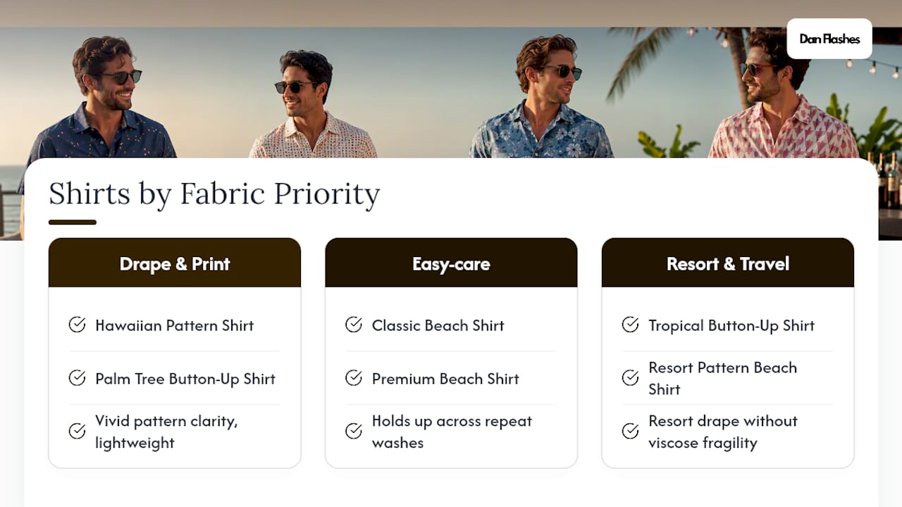 Find Your Fit: Dan Flashes Shirts Built Around These Same Fabric Priorities - overview diagram