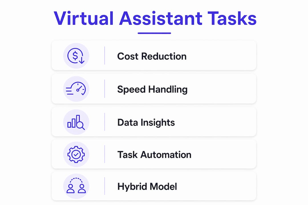 Infographic highlighting virtual assistant key tasks and benefits