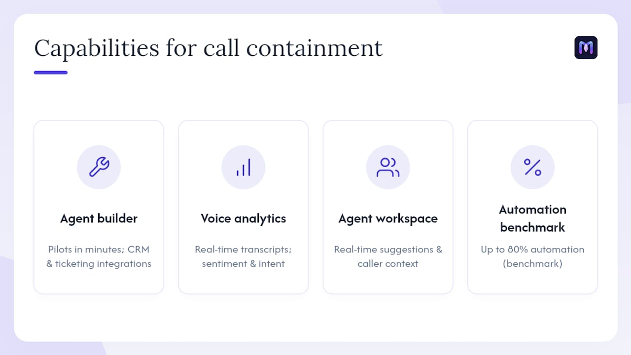How Monobot's capabilities map to containment needs — overview diagram