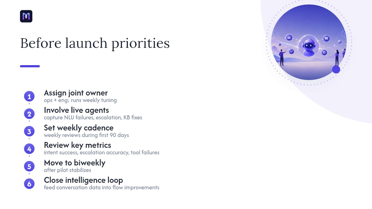 What ops and engineering should internalize before launch — overview diagram