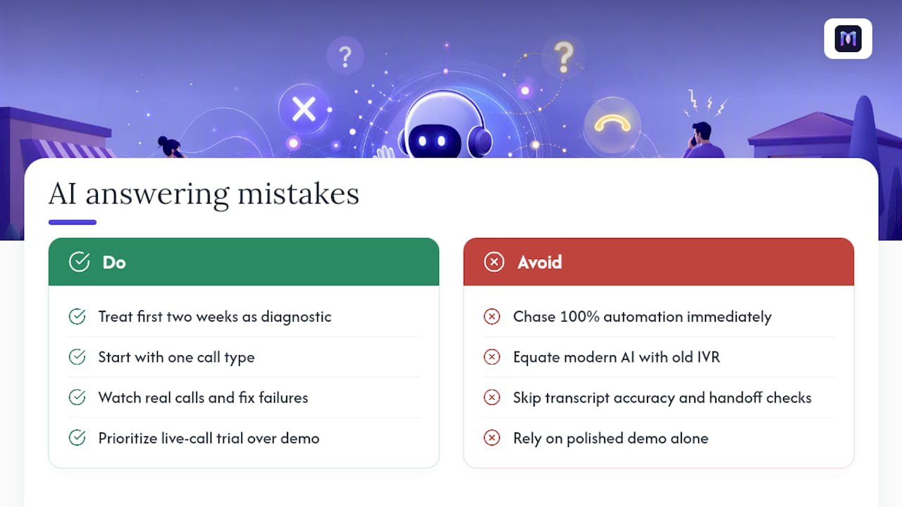 What Small Businesses Get Wrong About AI Answering Calls — overview diagram