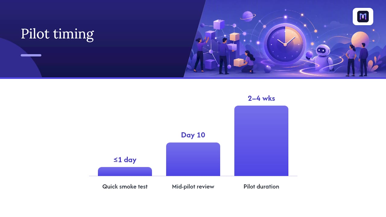 How Do You Choose the Right Platform and Run a Pilot? — overview diagram