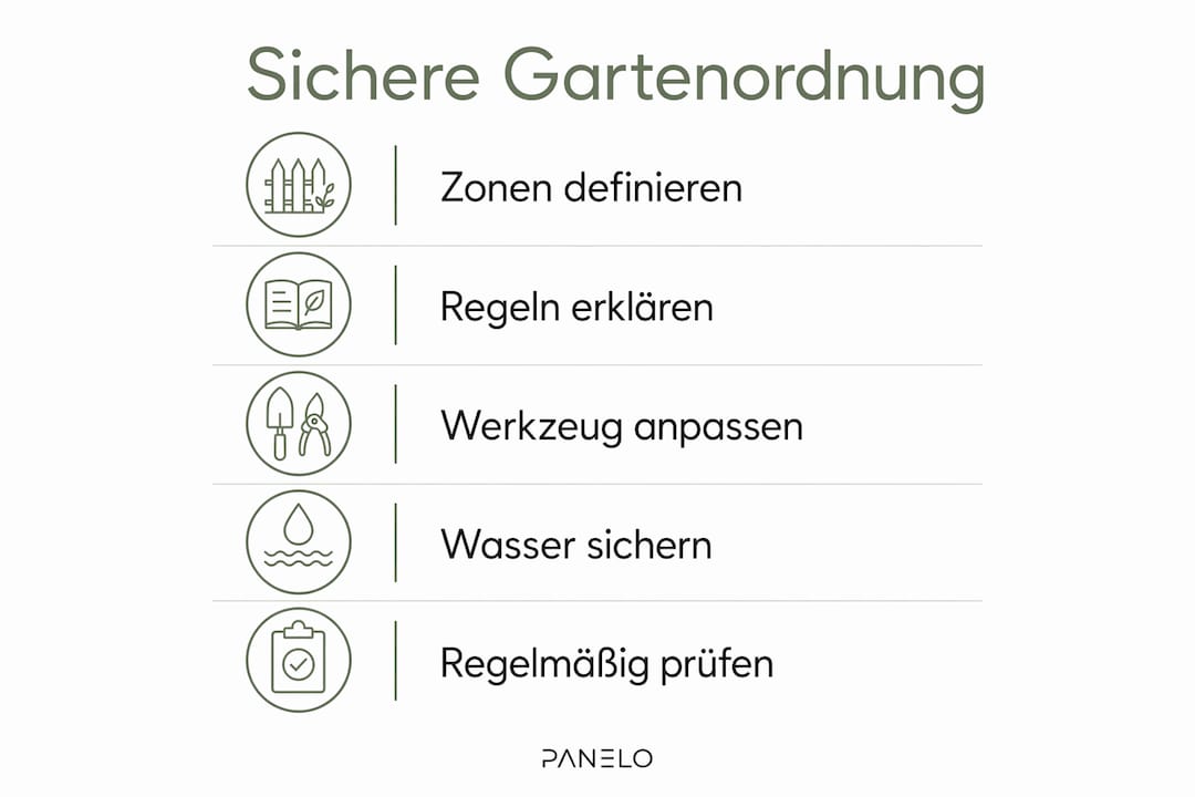 Infografik: So gestalten Sie einen kindersicheren Garten – Schritt für Schritt