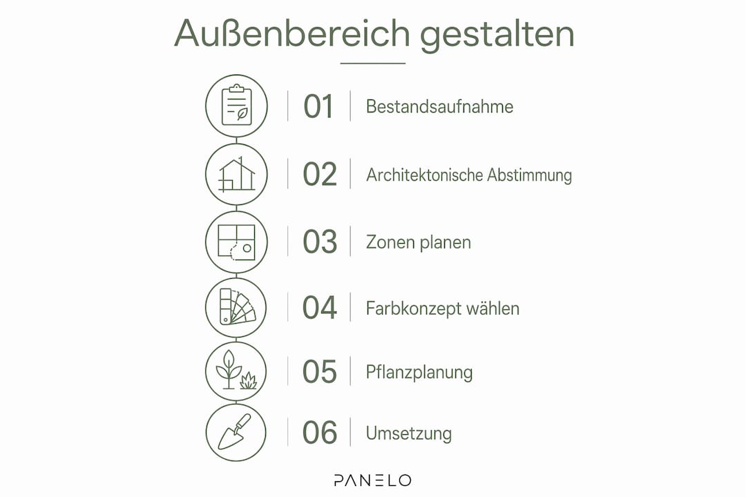 Schritt-für-Schritt-Anleitung: So gestalten Sie Ihren Außenbereich