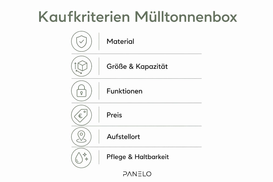 Übersicht: Worauf Sie beim Kauf einer Mülltonnenbox achten sollten