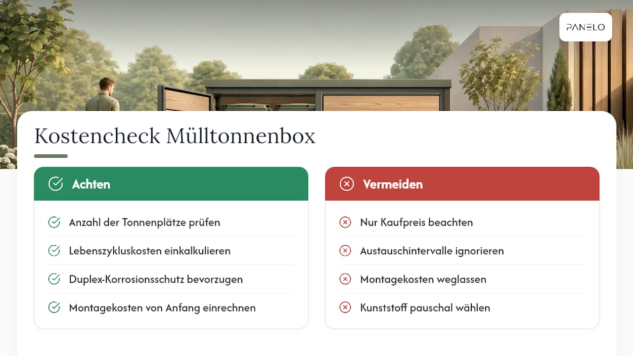 Preisgestaltung und Kostenübersicht für Mülltonnenboxen mit UV-Druck — overview diagram