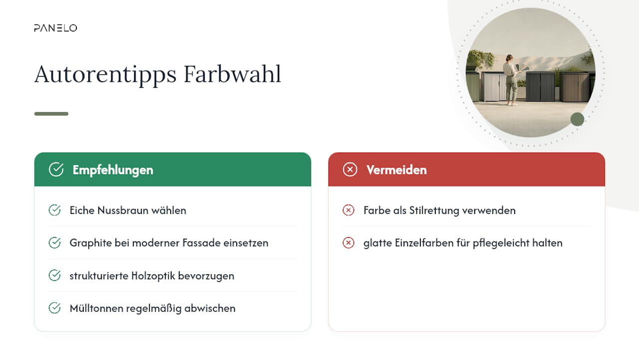 Autorensicht: Lieblingslösungen für gängige Vorgarten‑Situationen — overview diagram