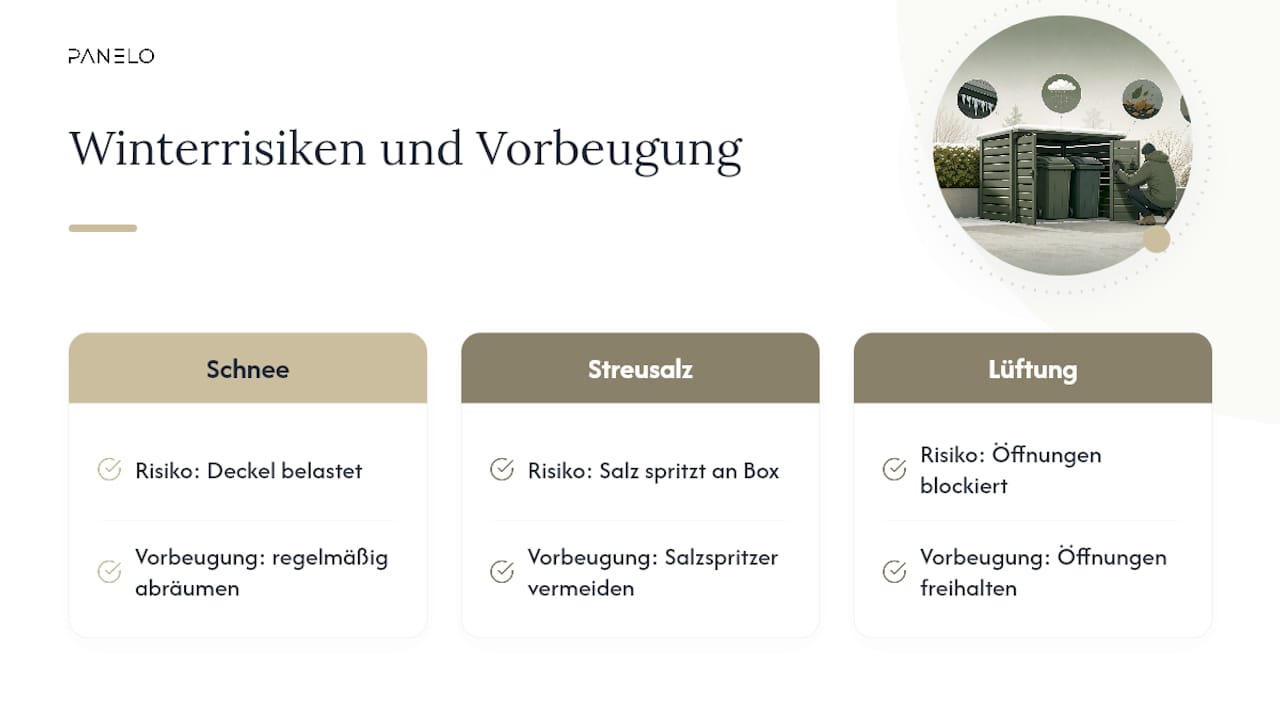 Drei Wintergefahren und wie man sich davor schützt
