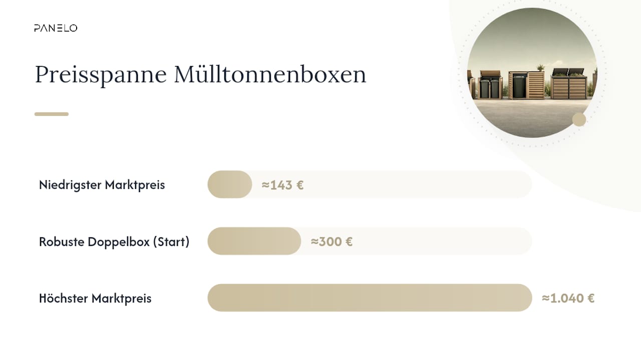 Kauf‑Checkliste: Die wichtigsten Kriterien vor dem Bestellen — overview diagram