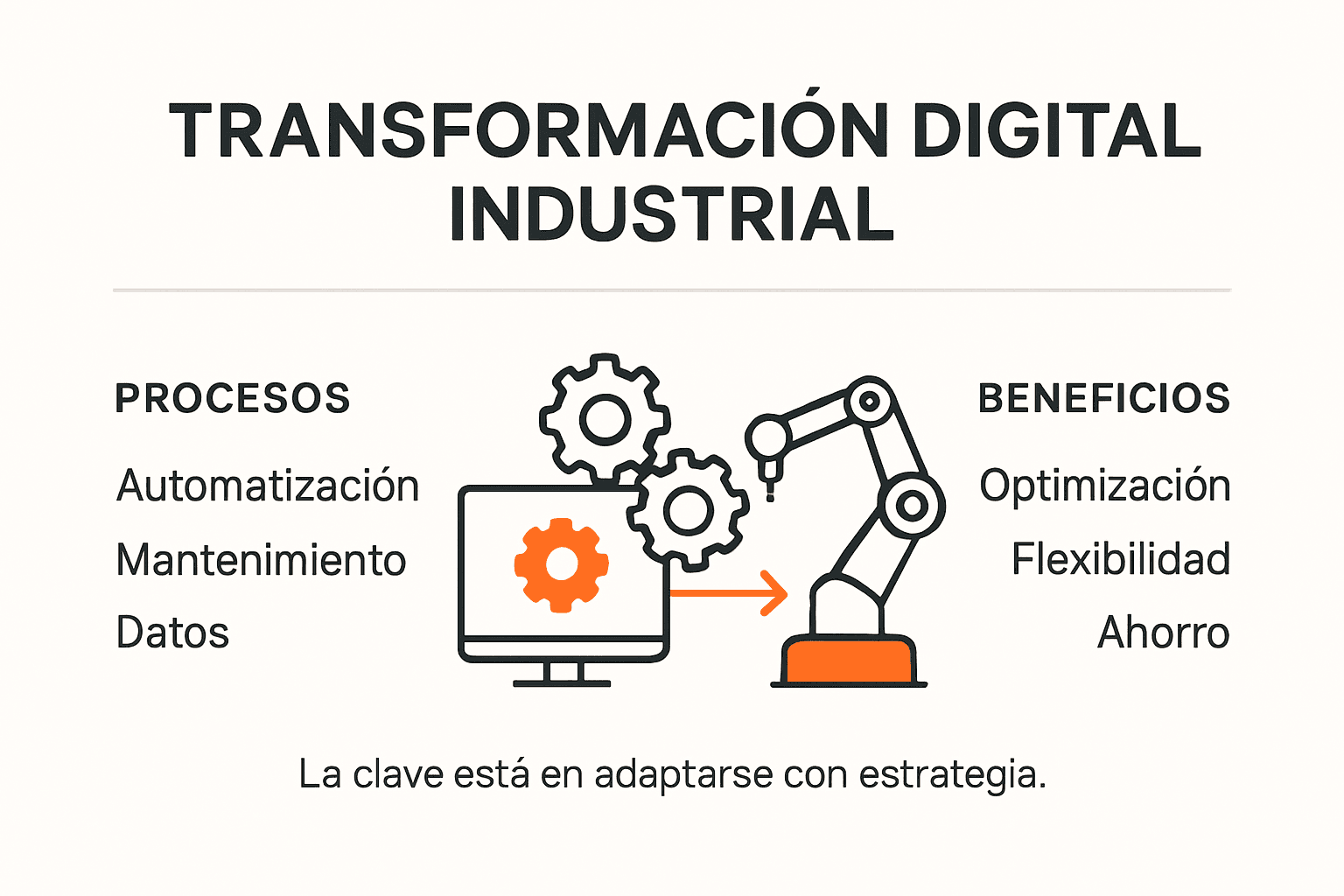 Digitalización y Transformación Digital: Impacto Real en la Gestión Industrial 2 Infografía sobre cómo la digitalización está revolucionando el sector industrial