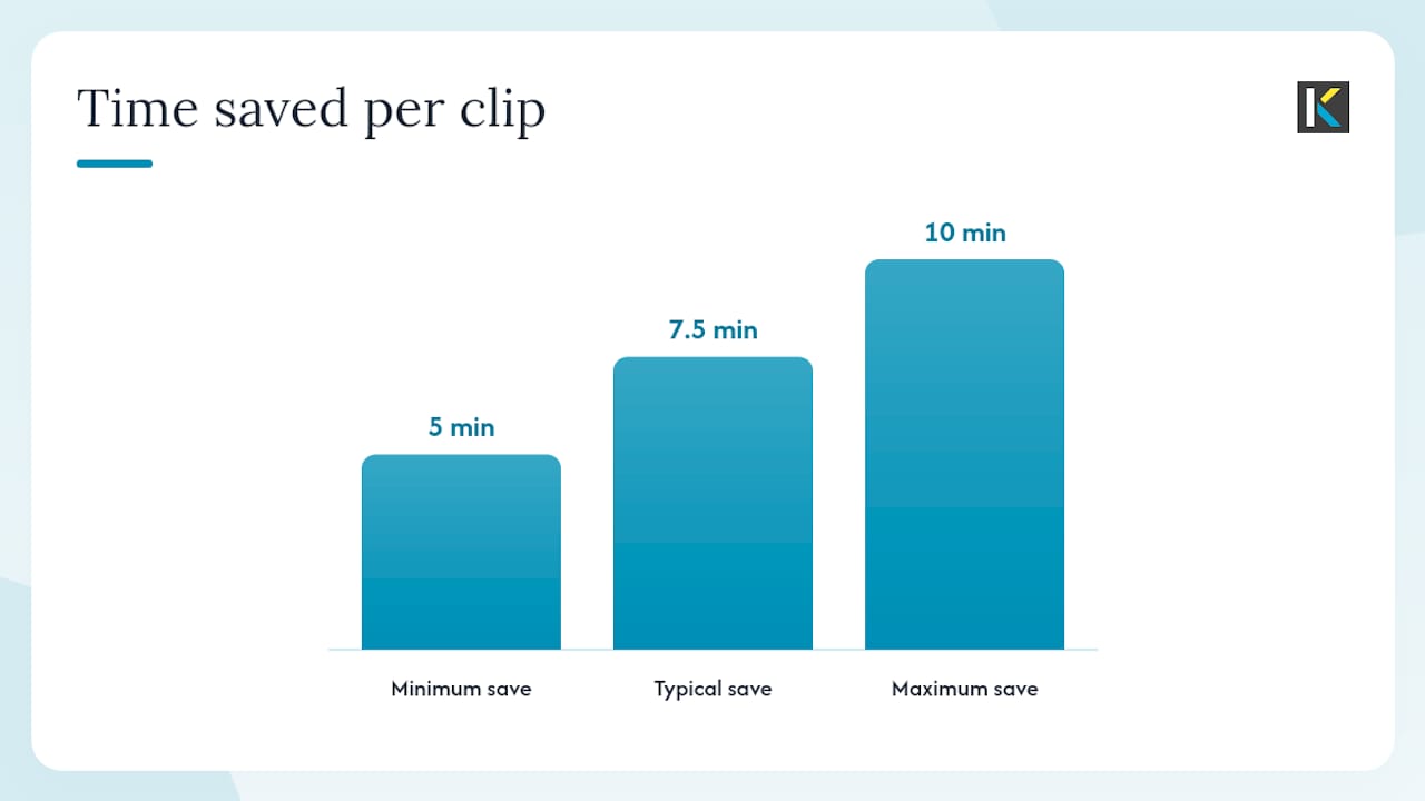 How do you build an efficient post-production workflow for screen recordings? — overview diagram