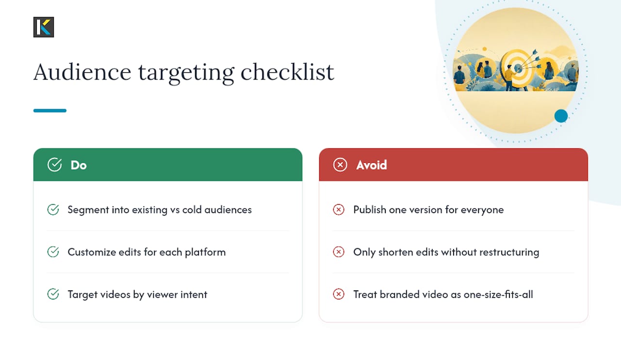 Getting Audience Targeting Right in Branded Video — overview diagram