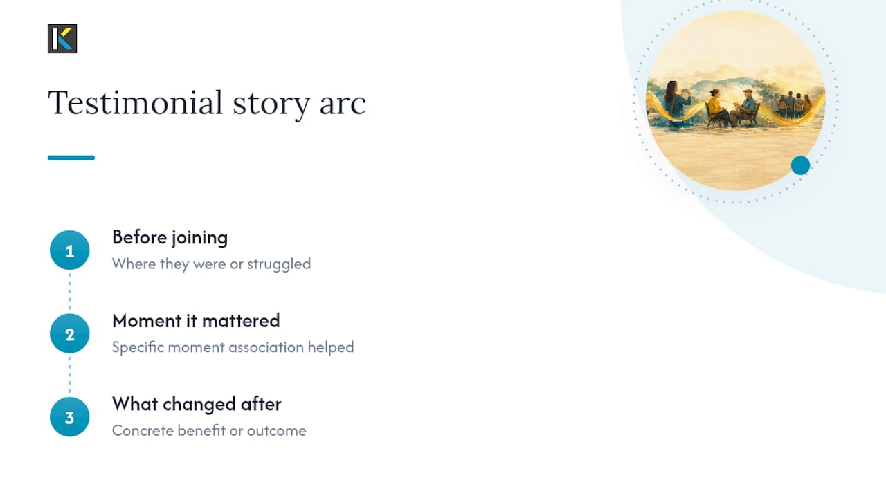 Testimonial video scripting story arc diagram