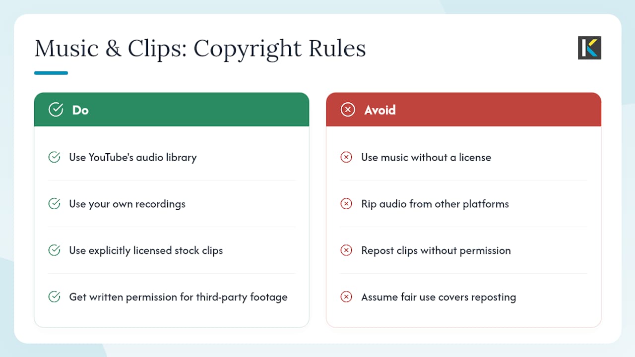 What Copyright Rules Apply to Music and Clips in Shorts? — overview diagram