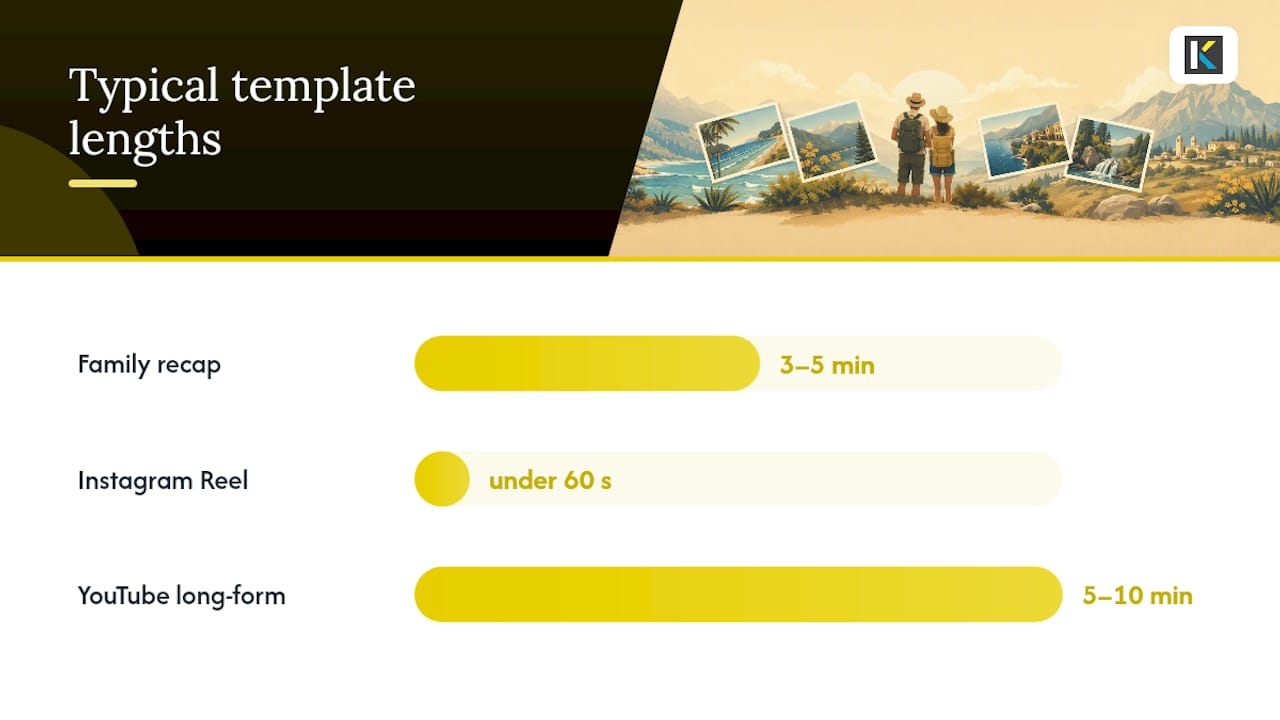 How Kudoflix speeds up the whole process — overview diagram