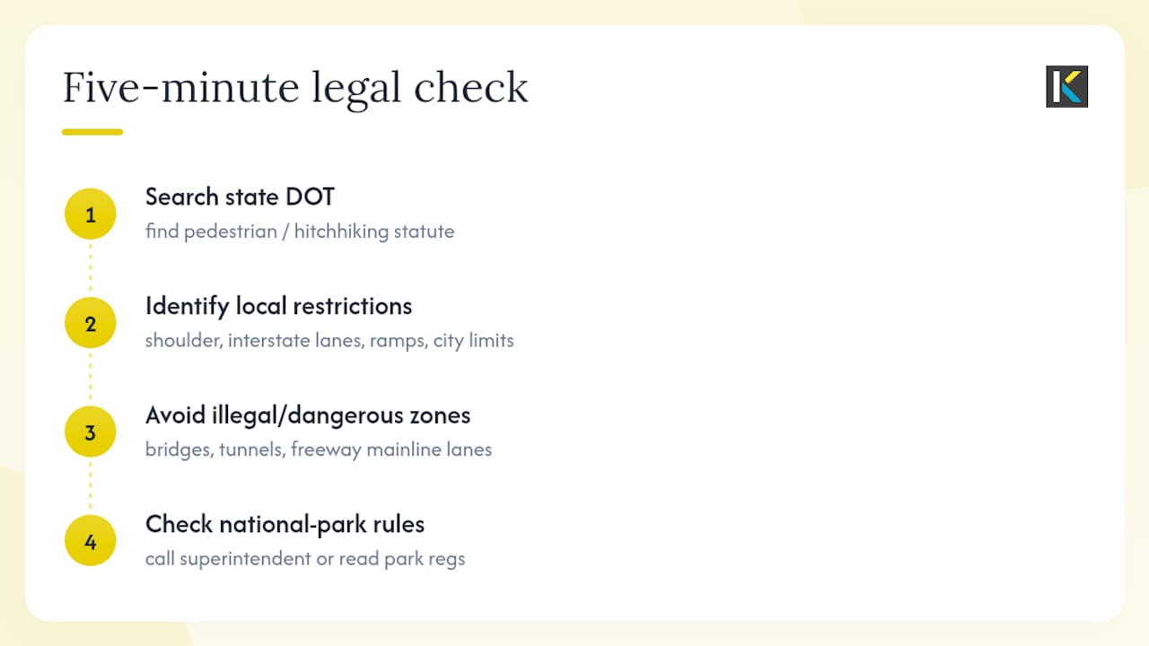 Five-step hitchhiking legality check