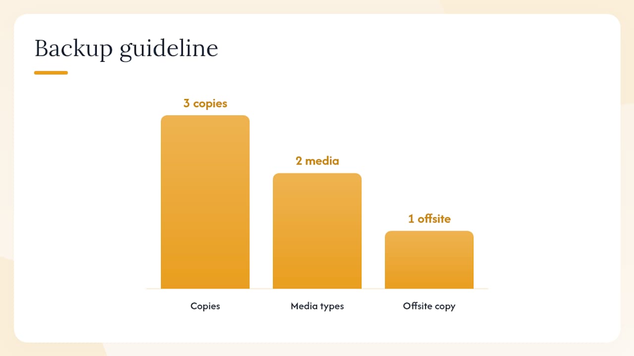 How to Secure Confidential Files During an Office Move — overview diagram