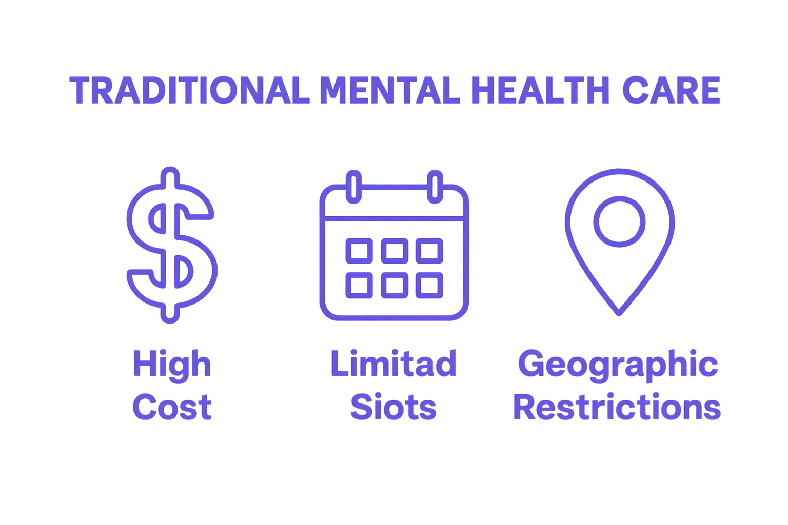 Infographic showing mental health care barriers: cost, scheduling, geography