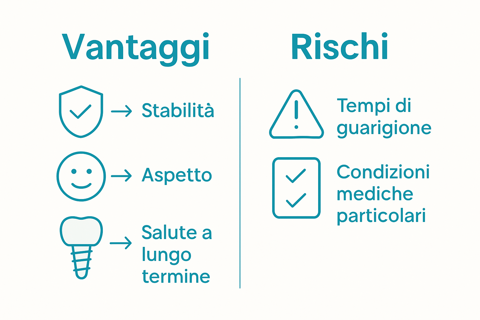 Impianti dentali: vantaggi e possibili rischi a confronto – infografica