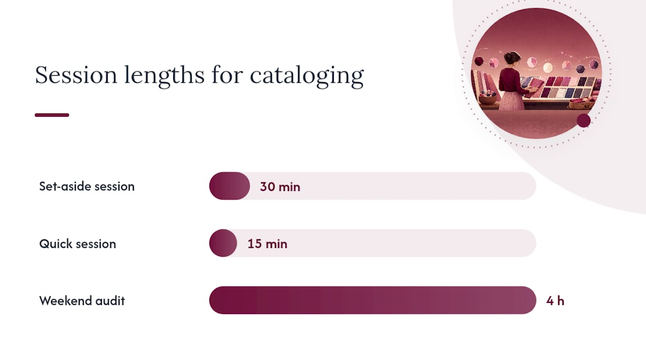 How Do You Build a Fabric Swatch Catalog From Scratch? — overview diagram