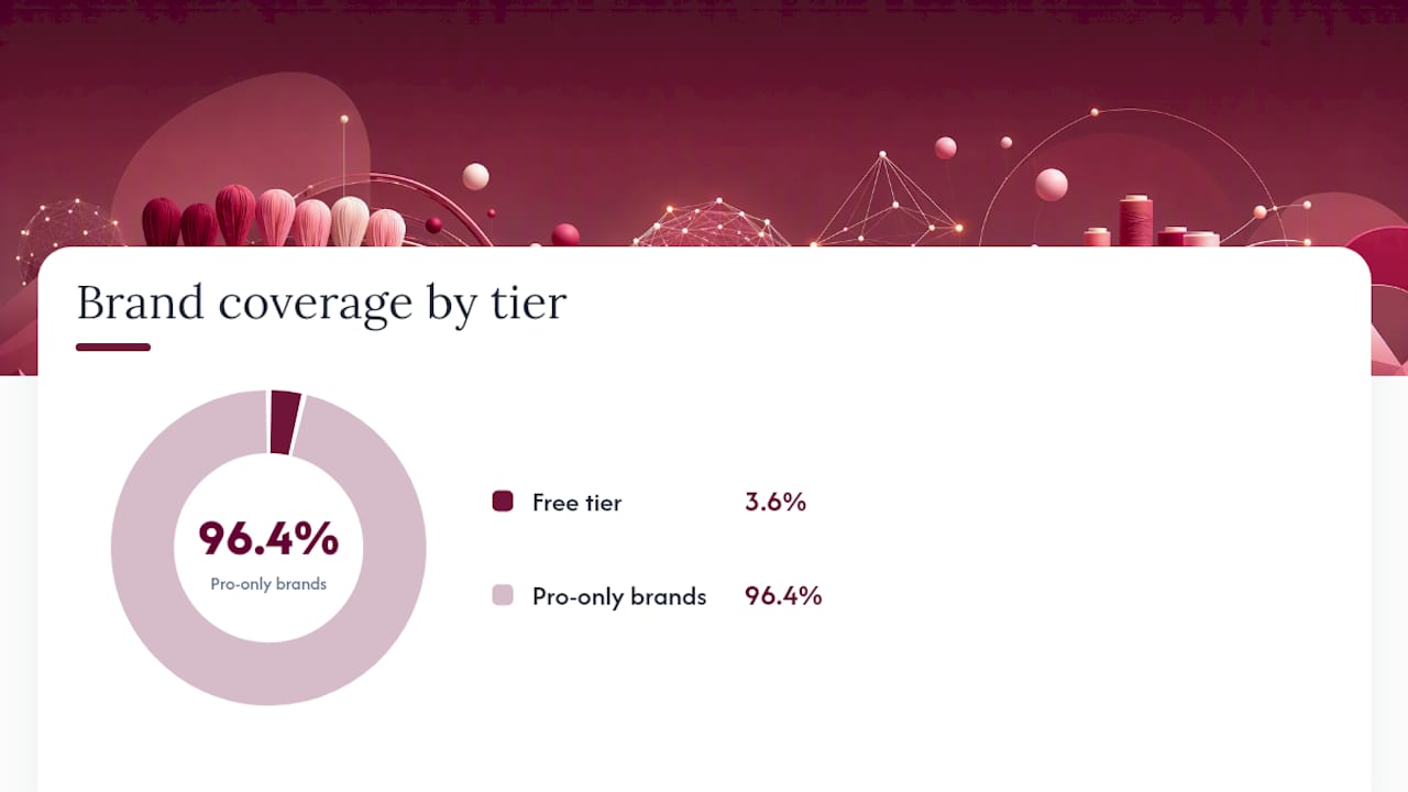 How Do You Match Brands and Convert Thread Codes? — overview diagram