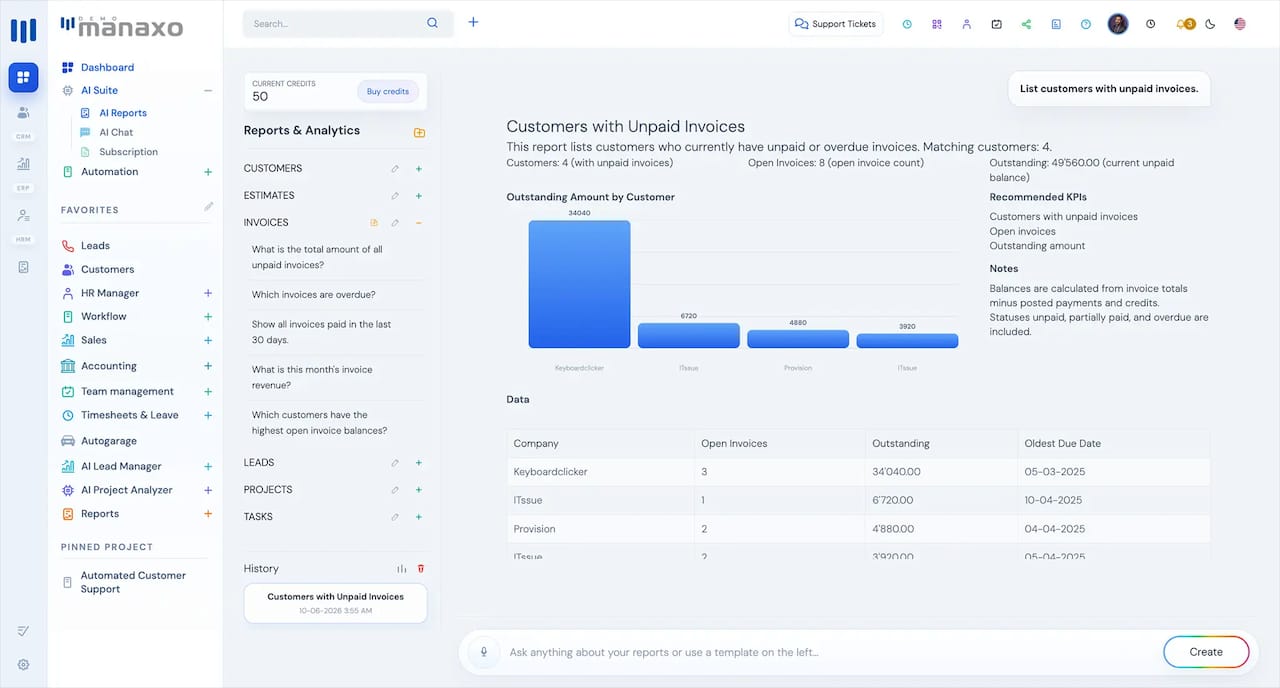 Operations manager reviewing automation analytics