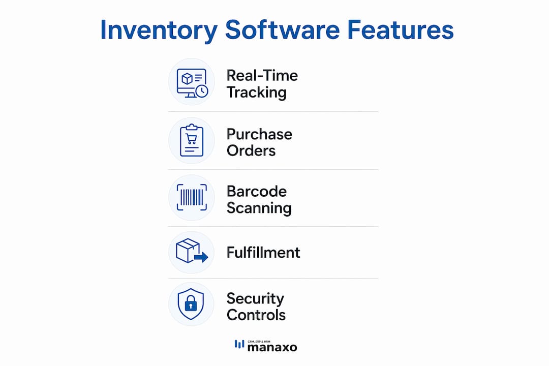 Infographic showing key inventory software features