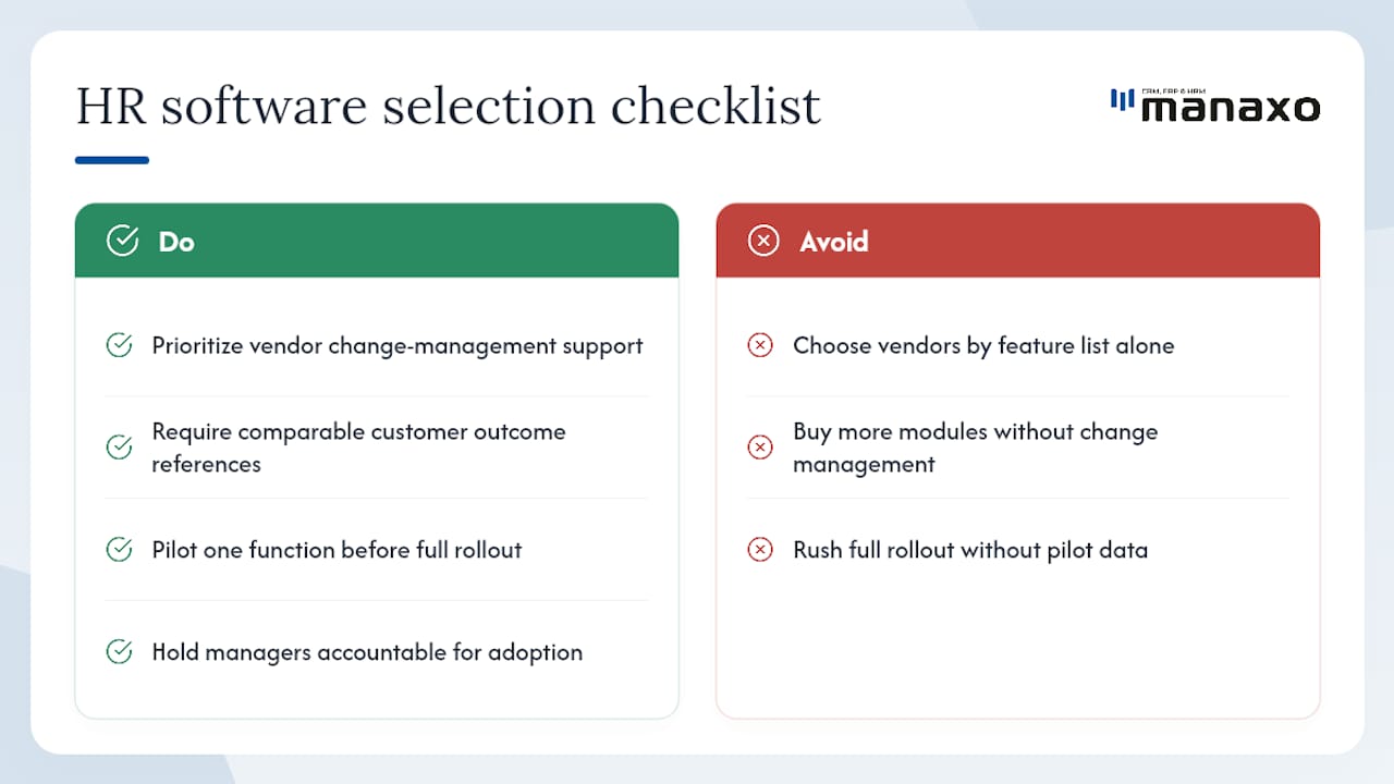The gap between what HR software promises and what actually moves the needle — overview diagram