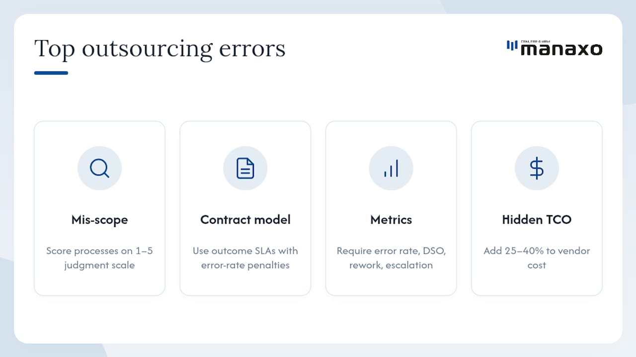 Top outsourcing errors finance teams make — overview diagram