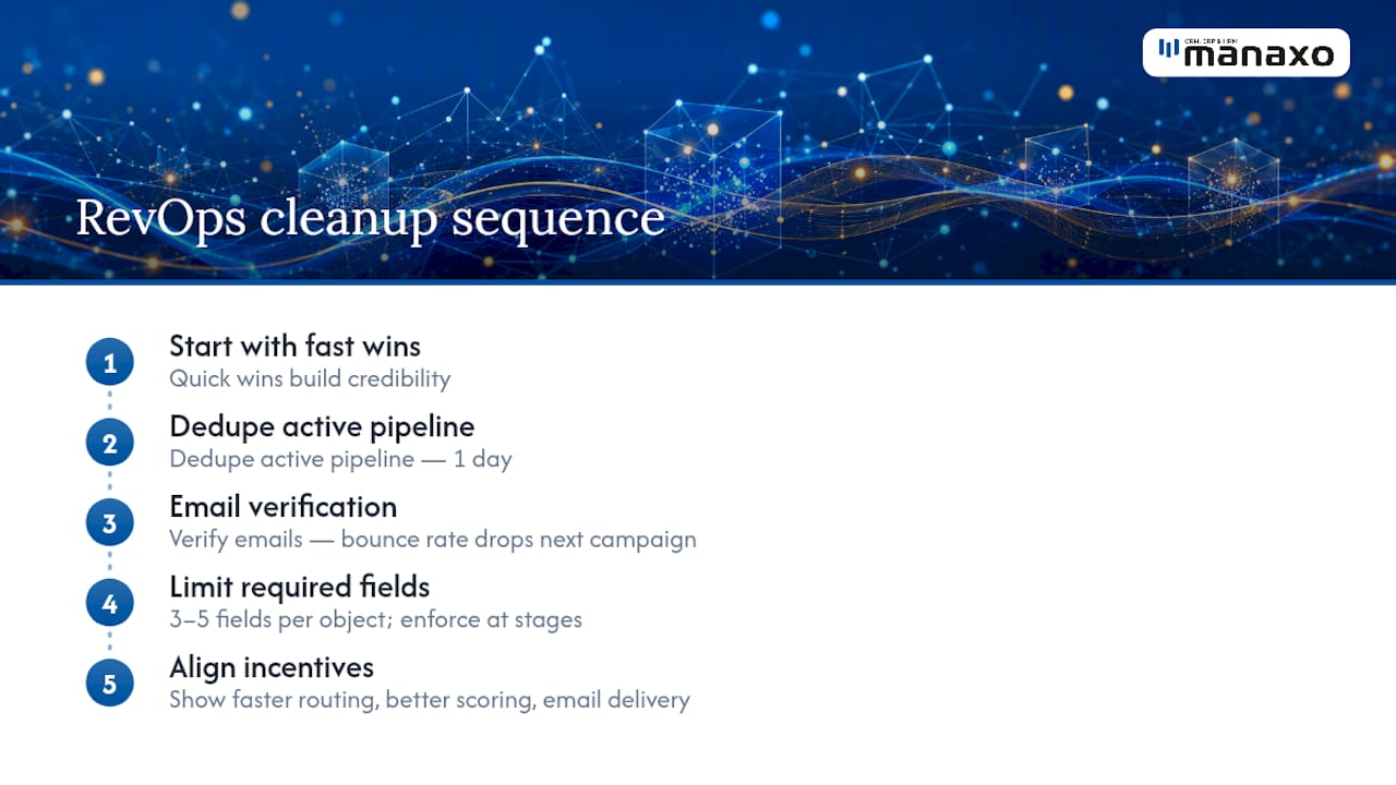 A RevOps perspective on running a successful CRM cleanup — overview diagram
