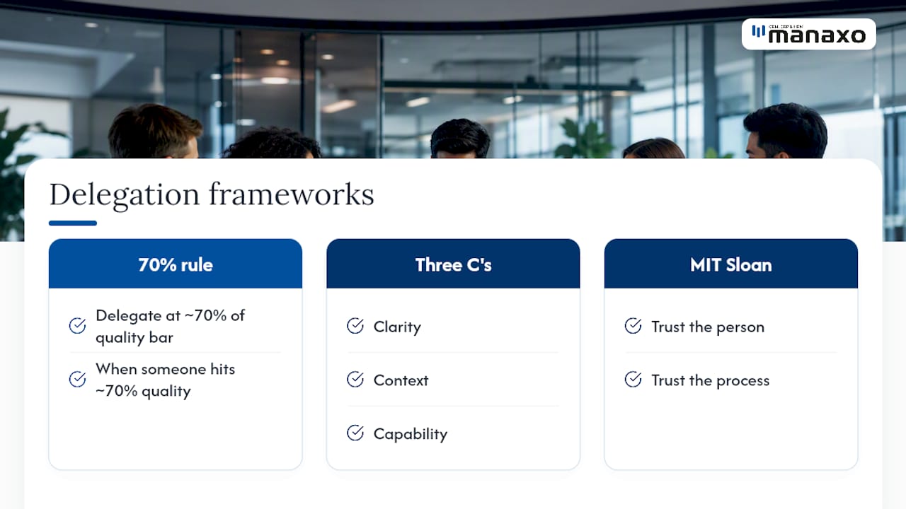 Diagram of delegation frameworks and rules