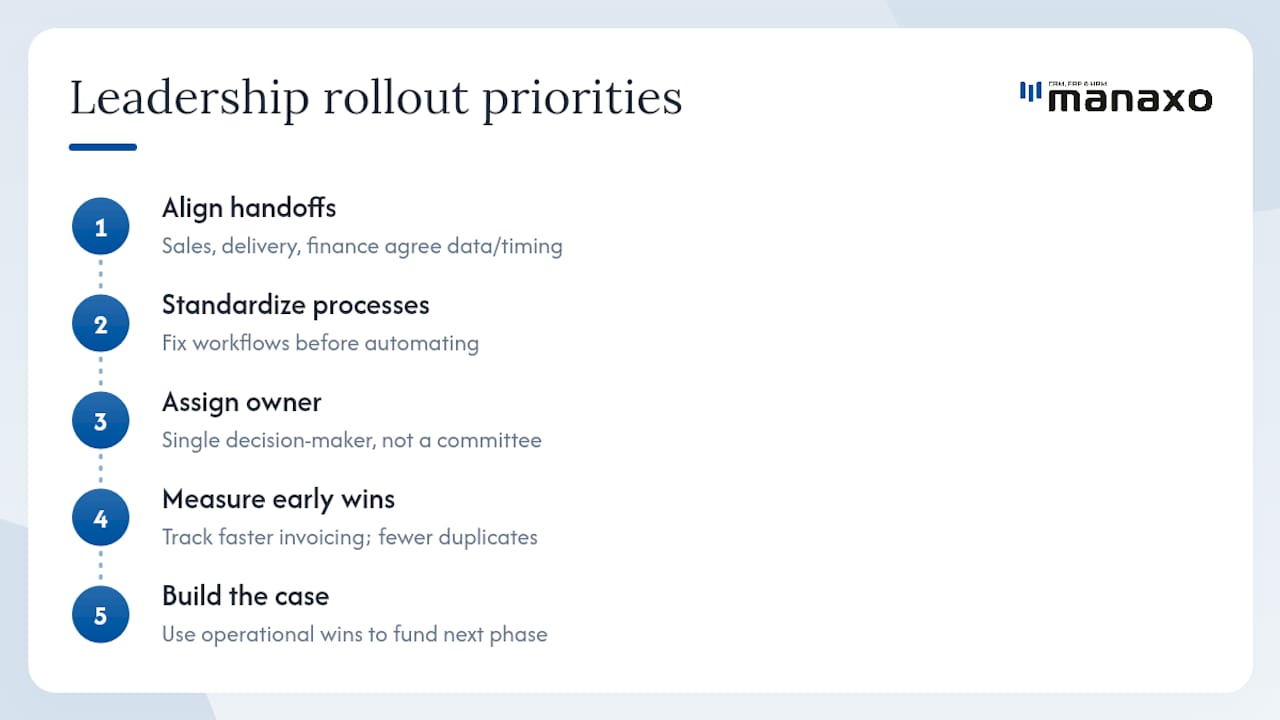 Diagram of leadership priorities in service management rollout