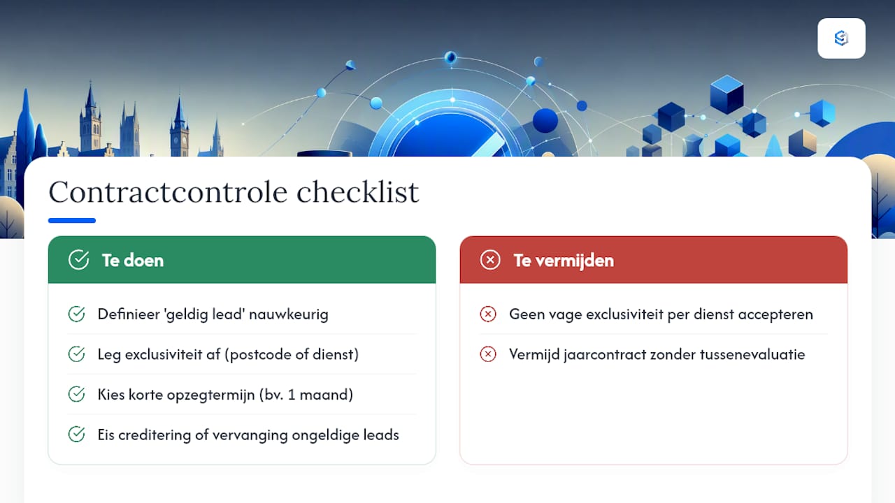 Juridische en contractuele aspecten bij het inkopen van exclusieve leads — overview diagram