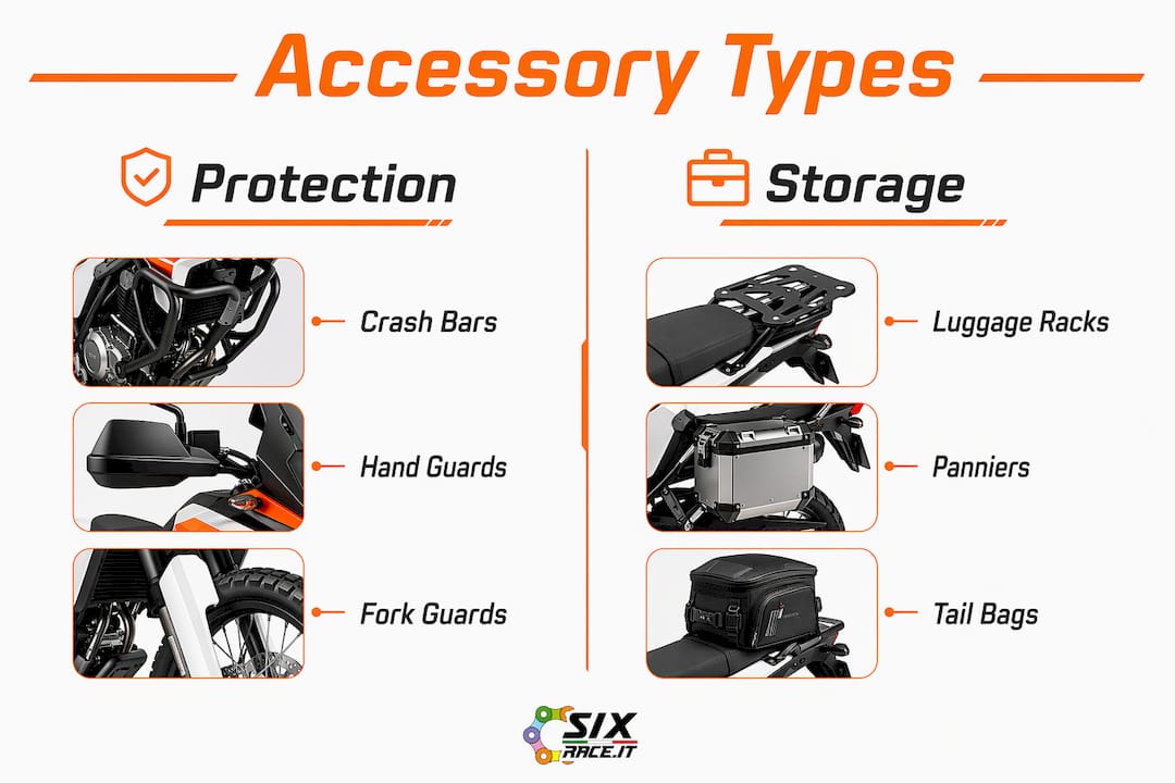 Infografía que muestra los tipos de accesorios para motos de aventura.